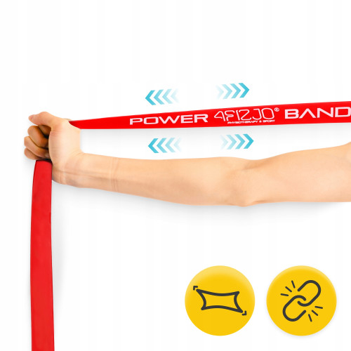 Резинка для фитнеса  4FIZJO Power Band 3 шт 2-17 кг Mix - фото №9